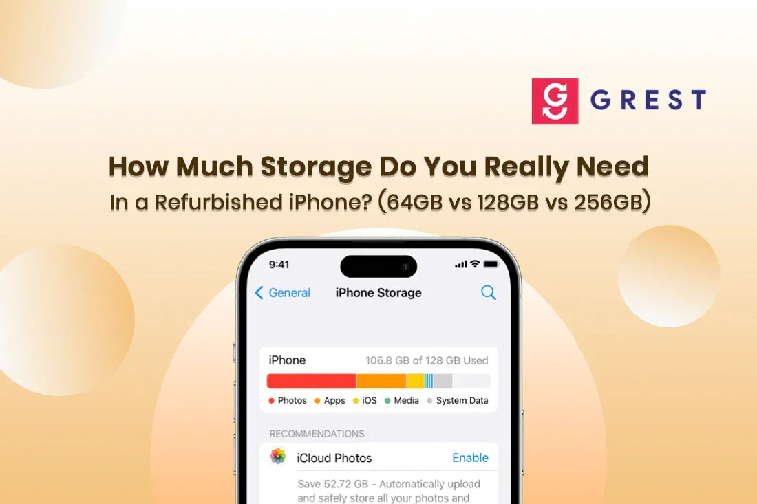 How much storage do you really need