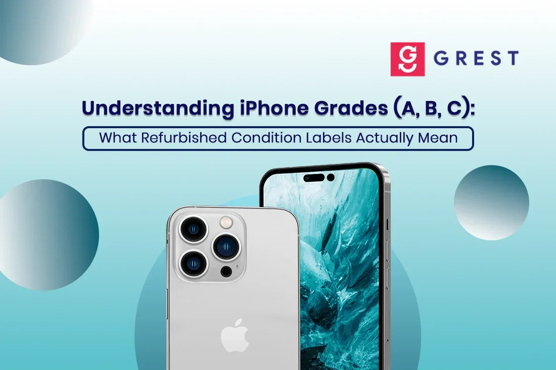 Understanding iPhone Grades 