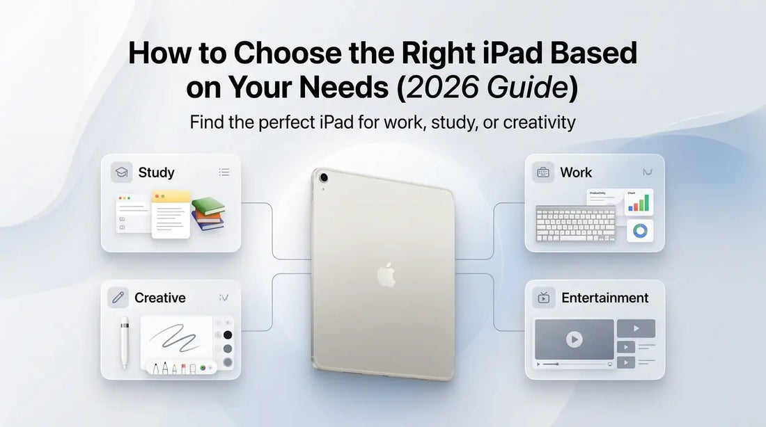 Right iPad 